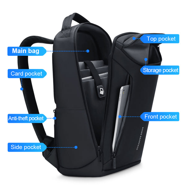The Daily Bag